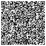 QR code with Syntek Technology Solutions Limited Liability Company contacts