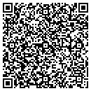 QR code with Market Metrics contacts