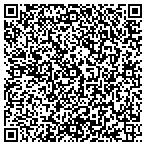 QR code with Federated Mutual Insurance Company contacts