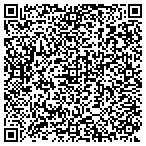 QR code with Pushing You Around Limited Liability Company contacts