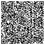 QR code with Marlin R Kunard Limitied Liability Company contacts