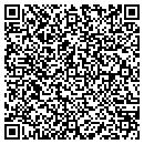QR code with Mail Diary Panel Incorporated contacts