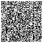 QR code with All About Walls Limited Liability Company contacts
