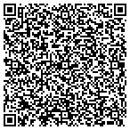 QR code with Brandwerks3 Limited Liability Company contacts