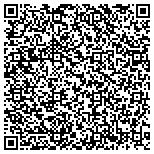 QR code with Creative Projects East Limited Liability Company contacts