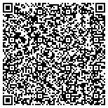 QR code with Envirta Technologies Limited Liability Company contacts