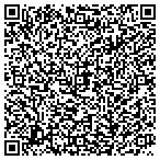 QR code with Guitar Sit And Play Limited Liability Company contacts