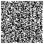 QR code with Integrated Energy Development Limited Liability Company contacts