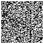 QR code with Juaben Essencials Limited Liability Company contacts