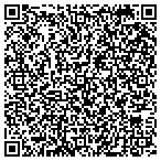 QR code with Northeast Adventures Limited Liability Company contacts