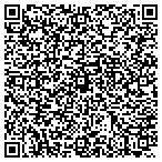 QR code with Partyrockproductions Limited Liability Company contacts