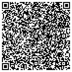 QR code with Ratazo S Food Center Limited Liability Company contacts