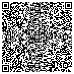 QR code with Rm Car Connections Limited Liability Company contacts