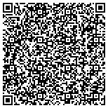 QR code with Ruff Around The Edges Limited Liability Company contacts