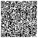 QR code with Cameron Resources Group LLC contacts