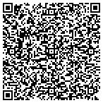 QR code with Top Dog Enterprise Limited Liability Company contacts