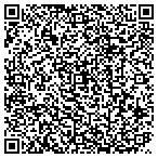 QR code with Troodon Enterprises Limited Liability Company contacts