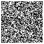 QR code with Nnm Limited Liability Company (Llc) contacts