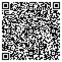 QR code with Markitecture contacts
