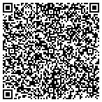 QR code with Rocky Top Marketing Group contacts