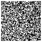 QR code with Butler And Perez Limited Liability Compa contacts