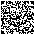 QR code with Klaric Design contacts