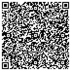 QR code with Gulf Underwriters Insurance Company contacts