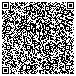 QR code with Just For Joy Creations Limited Liability Company contacts