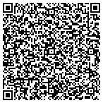 QR code with Makrothymia Limited Liability Company contacts