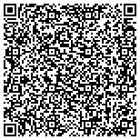 QR code with Masterdebt Solutions Limited Liability Company contacts
