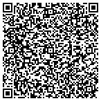 QR code with Promedical Search Limited Liability Comp contacts