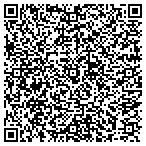 QR code with Techsoftware Solutions Limited Liability Company contacts