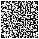 QR code with Convergence Research contacts