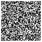 QR code with Global Tech Research & Devmnt contacts