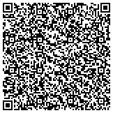 QR code with Nationwide Insurance - Scott Howell & Associates contacts