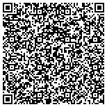 QR code with Spectroscopic Diagnostics Inc. contacts