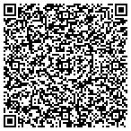 QR code with Allstate Matthew Shlicoff contacts