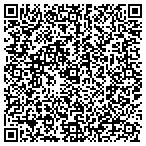 QR code with Allstate Robert L Peterson contacts