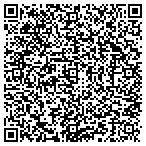 QR code with Allstate Shirley L Stith contacts