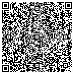 QR code with Soderberg Research & Development Inc contacts