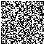 QR code with Instrumentation Testing Association Ita contacts