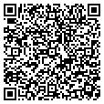 QR code with Ipdac Inc contacts