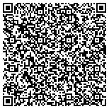 QR code with Metabolic Research Center Of East Jacksonville Inc contacts