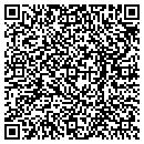 QR code with Masters Group contacts