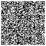 QR code with VIANCAS INSURANE & FINANCIAL SERVICES contacts