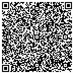 QR code with Global Scientific Solutions For Health contacts