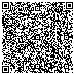 QR code with Surface Treatment Technologies contacts