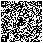 QR code with Monadnock Research LLC contacts
