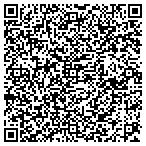QR code with Allstate Jeff Cato contacts