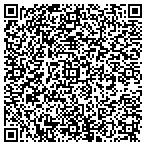 QR code with Allstate Randy Swafford contacts